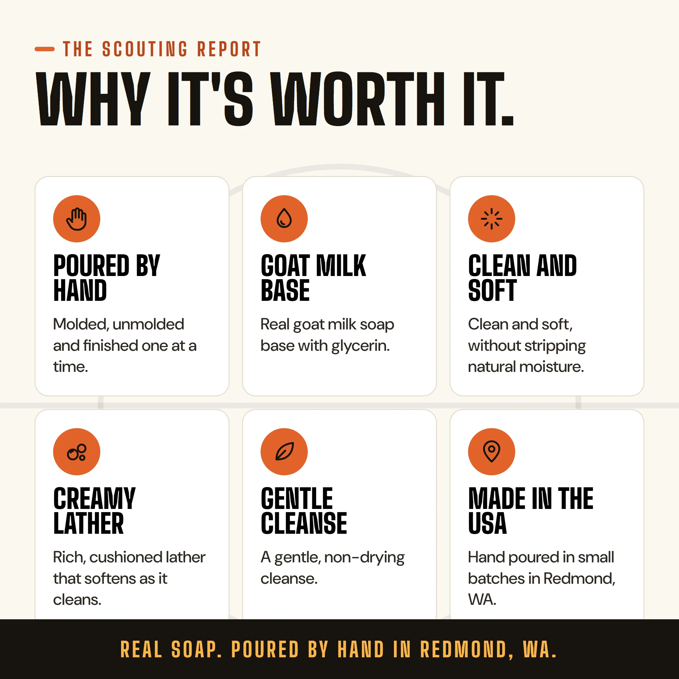 Why it's worth it: poured by hand, goat milk base, clean and soft, creamy lather, gentle cleanse, made in the USA in Redmond, WA