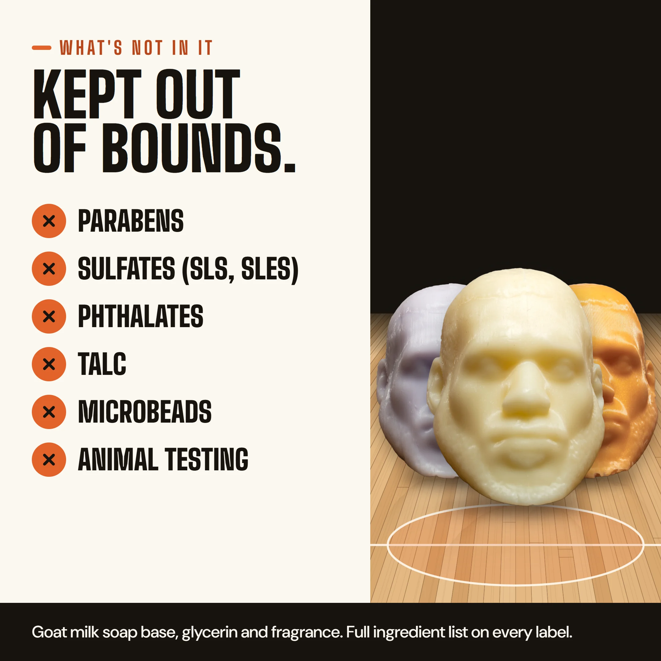 Kept out of bounds: no parabens, sulfates (SLS, SLES), phthalates, talc, microbeads or animal testing. Goat milk soap base, glycerin and fragrance